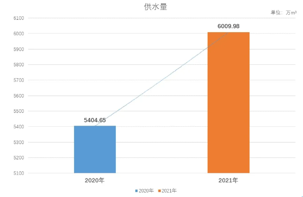 微信截图_20211202164120.png